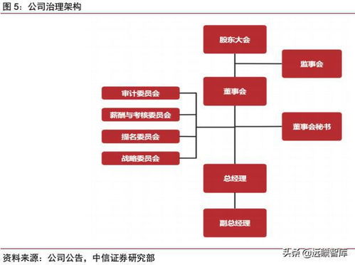 通往新能源、新材料、新食品的玉米之道 中糧科技公司深度研究與農業技術創新